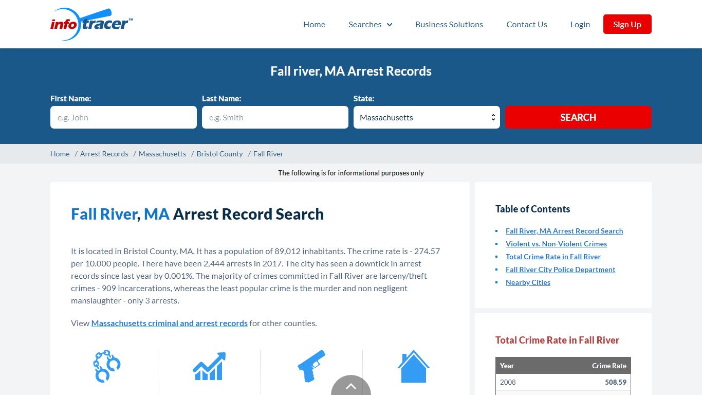 Search Fall River, MA Arrest Records Online - InfoTracer